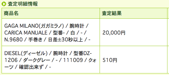 ブランディアの腕時計買取価格